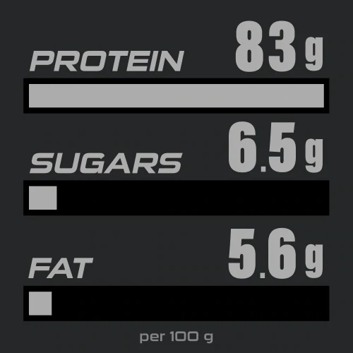 100% Whey Prime + Creatine 907g (4)