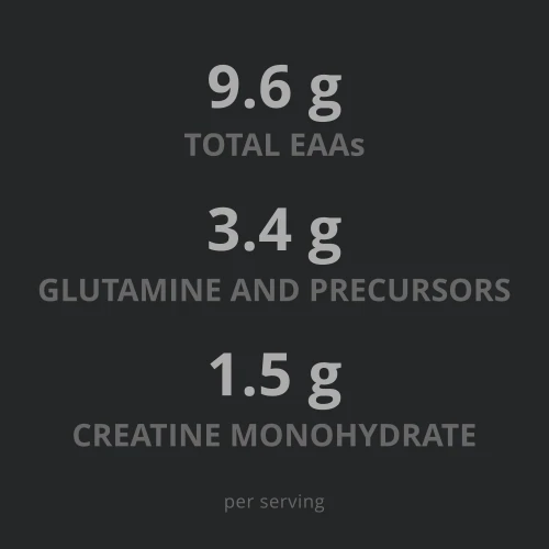 100% Whey Prime + Creatine 907g (6)