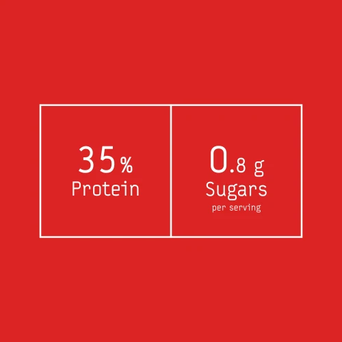 Zero Protein Bar - Low Sugars x 3 (4)