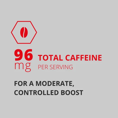 Cutgenic for Men 90 caps (4)