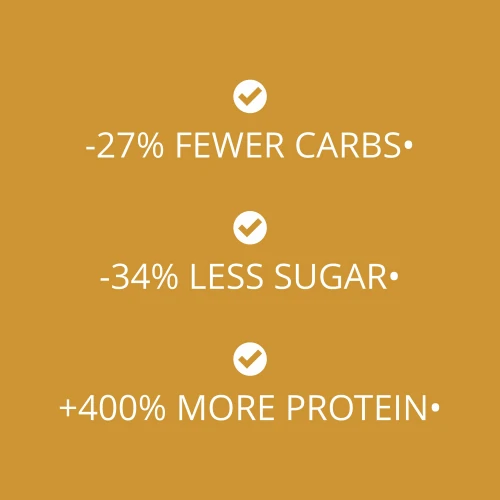 Double Creamy Protein Cookies 12 ct (Pack of 4) - Chocolate & Hazelnut Cream (3)