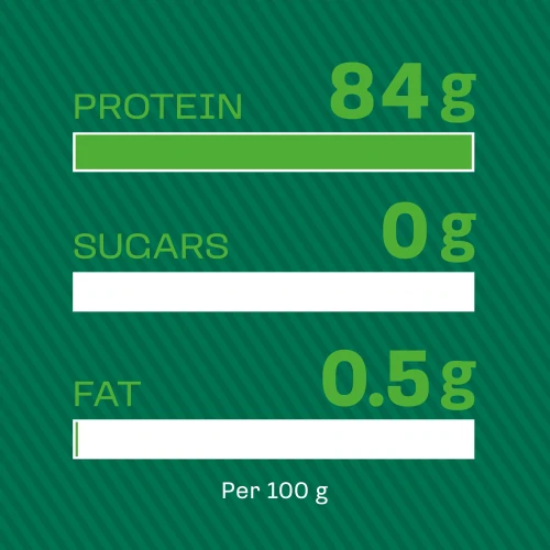 100% Soja-eiwit 900 g (4)