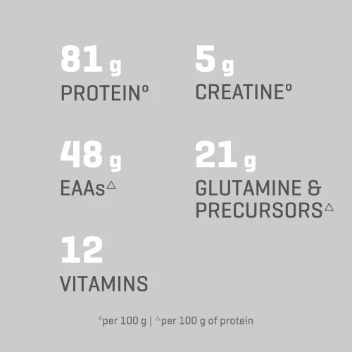 100% Whey Hydro Isolate - ULTIMATE SERIES 1814g (6)