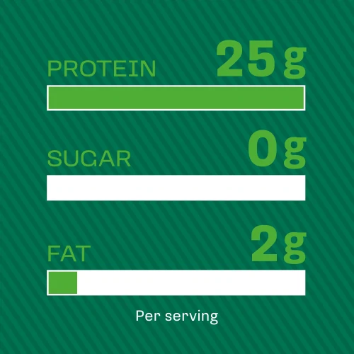 100% Rice Protein 4lb - Diet Food | Prozis