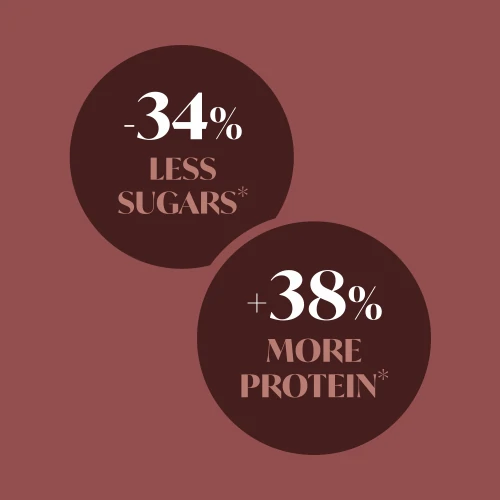 Lean Premium Dipped Peanuts - Dunkle Schokolade 100 g (4)