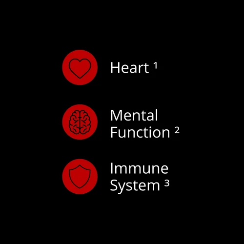 Multi Omega 3 - 90 softgels (4)