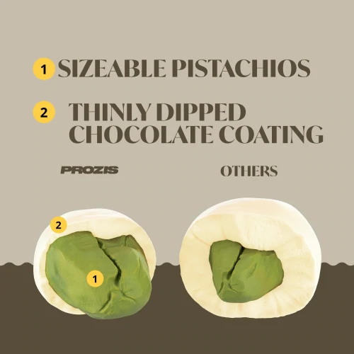 Lean Premium Dipped Pistachios - Weiße Schokolade 100 g (7)