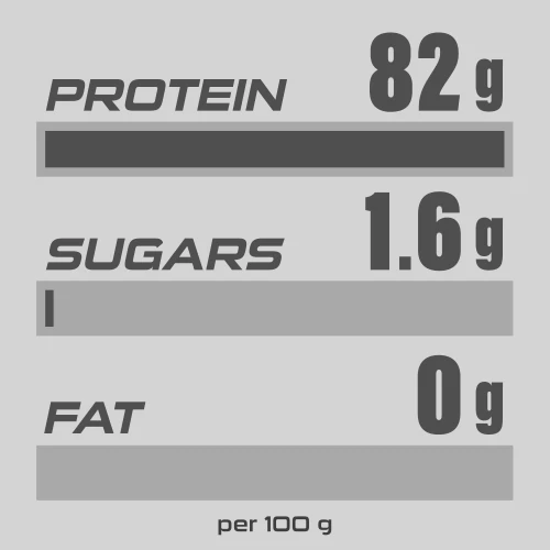 100% Real Whey Isolate Clear 907g (4)