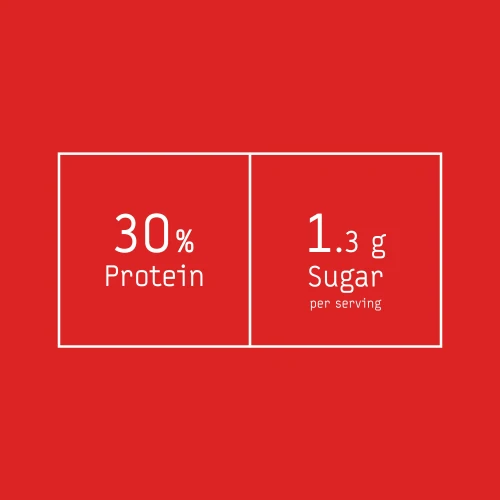 Zero Protein Wafer - Laag in suiker - 12 repen (4)
