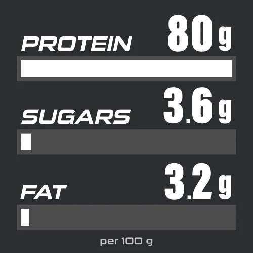 Real Whey + Hydro Collagen 400g (4)