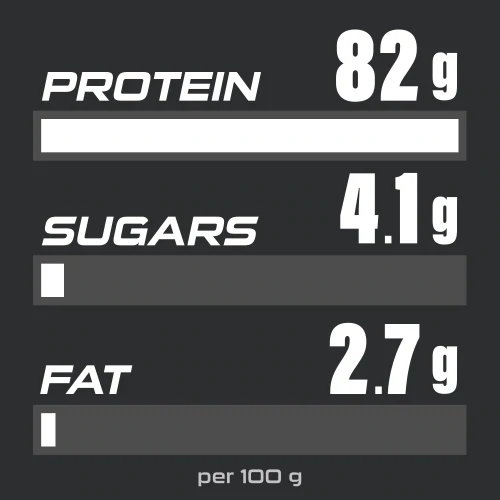 Real Whey + Hydro Collagen 400g (4)