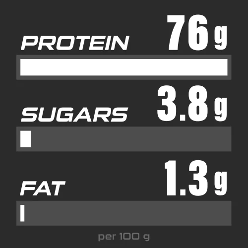 100% Real Casein 907g (4)