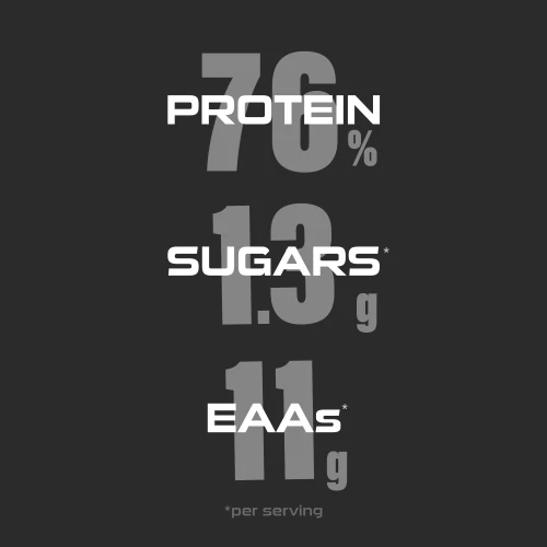 100% Real Casein 907g (6)
