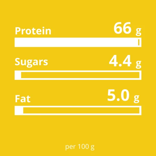 Peanut Whey Protein 907g (4)