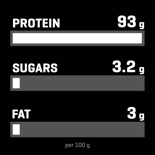 100% Whey Hydro Isolate - ULTIMATE SERIES 1814 g (4)
