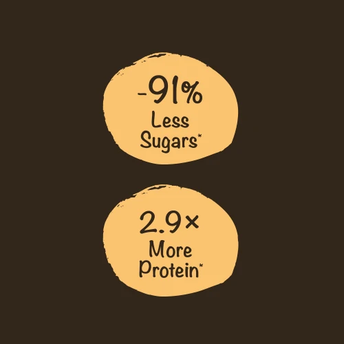 Protein-Granola - Schoko-Duo 275 g (4)