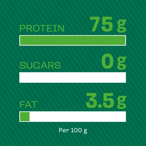 100% veganes Protein 700 g (4)