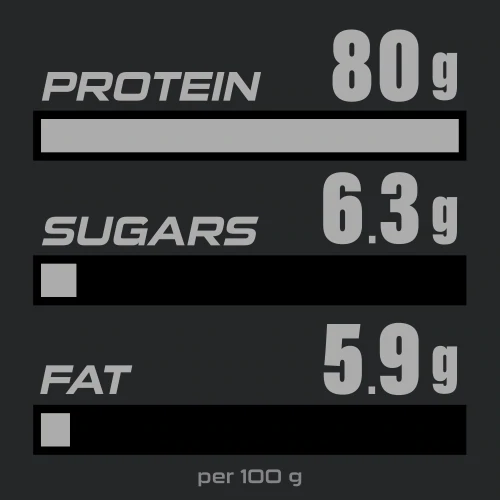100% Whey Prime + Creatine 400 g (4)