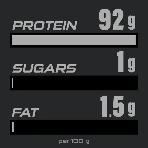 100% Whey Prime Isolate + Creatine 907g (4)
