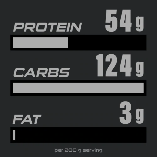 Prime Mass Gainer 2722 g (4)