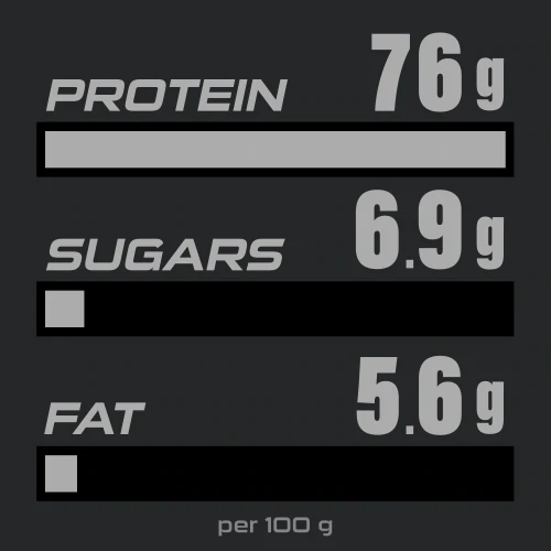 100% Whey Prime + Creatine 400 g (4)
