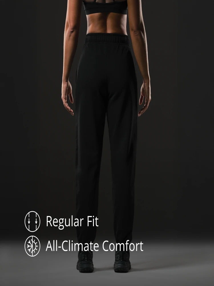 IronMode Joggers  (9)
