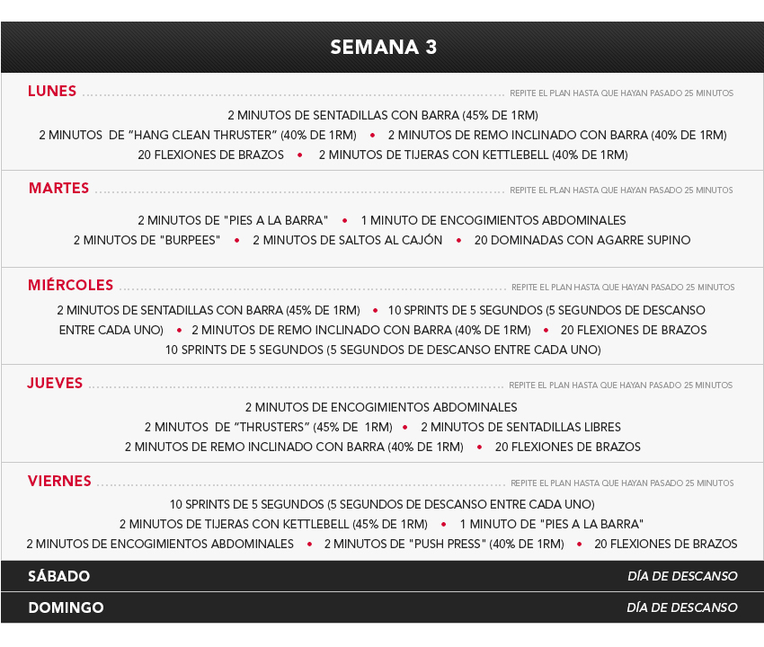 Plan De Entrenamiento Para Bajar De Peso Caminando Sctqny