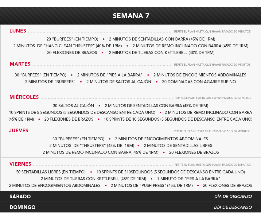 Plan de entrenamiento perdida peso