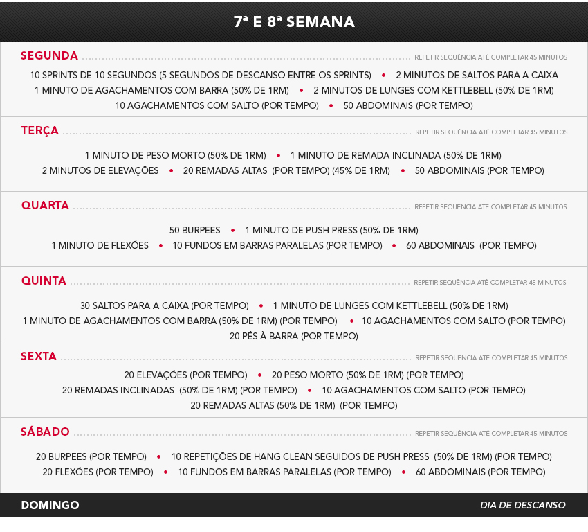 plano de treino perder peso